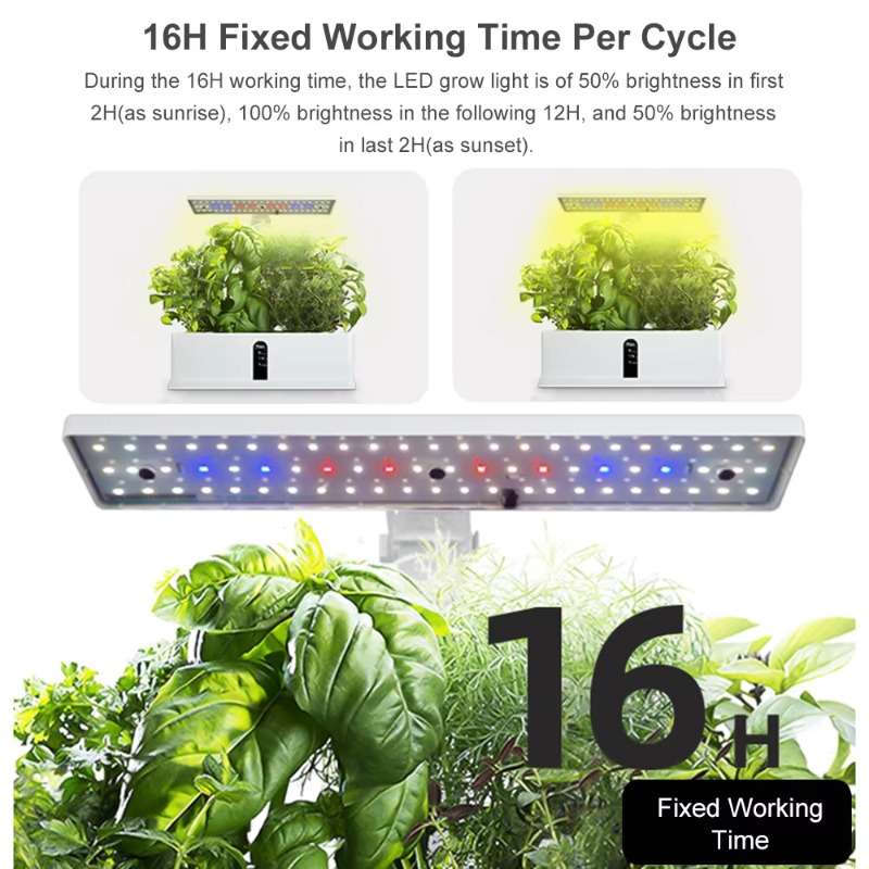 9-komórkowy inteligentny syste – Grow Light Led recenzja i cena